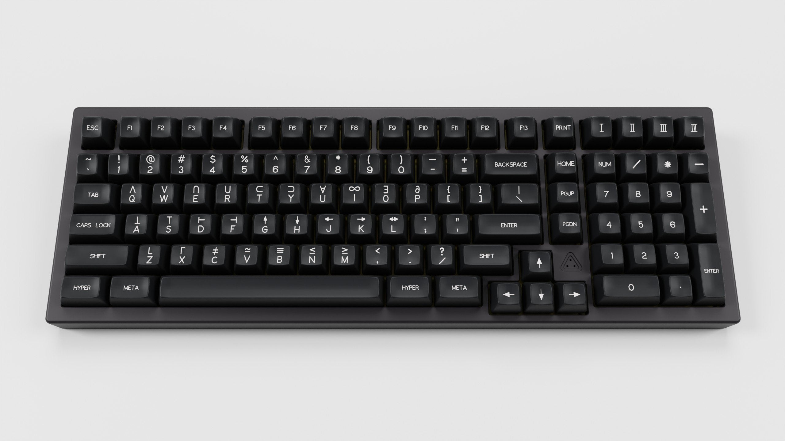 SA Spectra