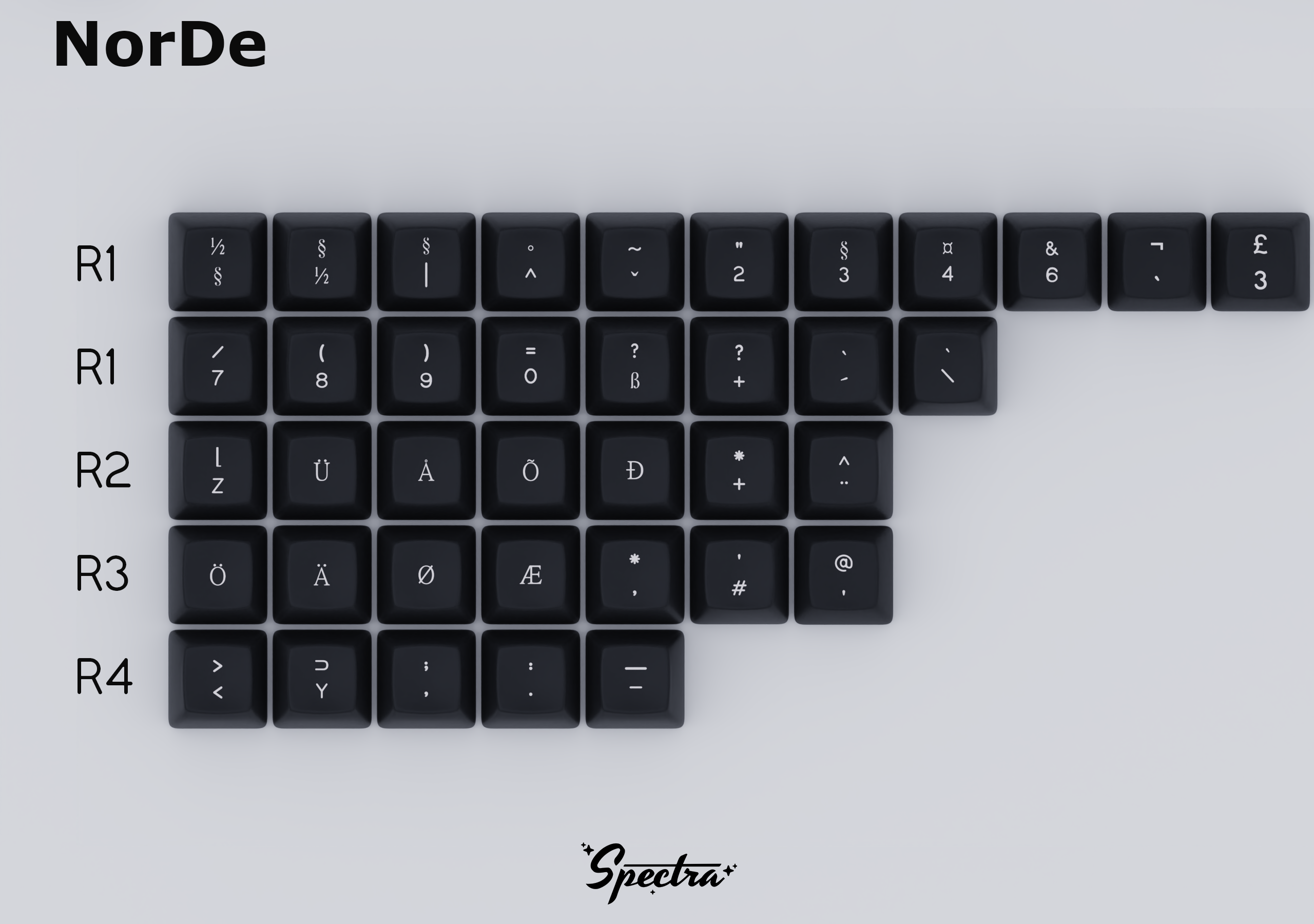 SA Spectra